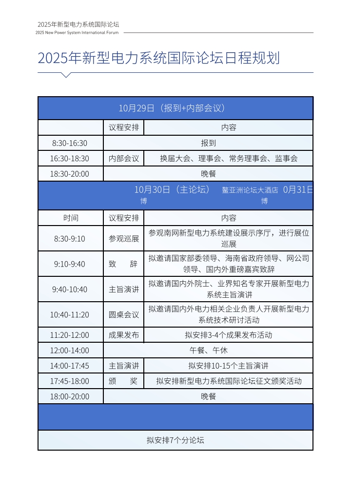 1757663872245909.jpg QQ浏览器转格式_1_2025南网博鳌新型电力系统国际论坛手册_1757663423668_11.jpg