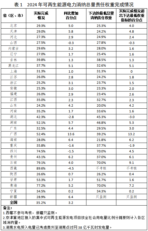 1764205961153791.png 86377a9dc4d531e7d0c7da65e99df3ac.png