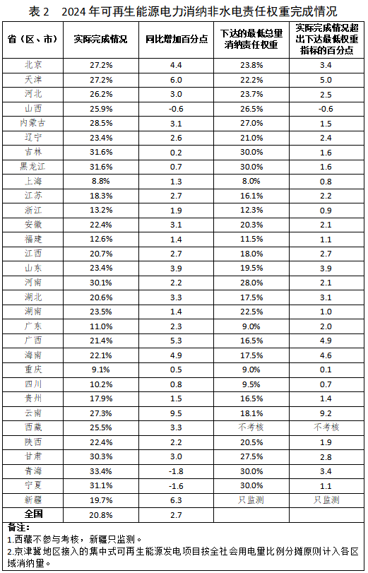 1764206178739517.png 1.png