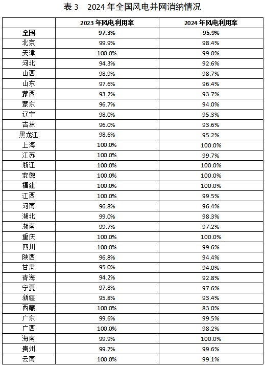 1764206259171016.png 2.png