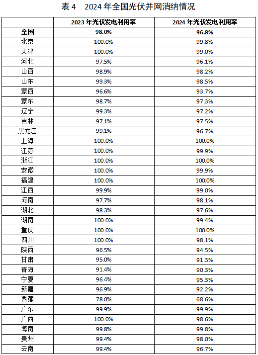 1764206327149201.png 3.png