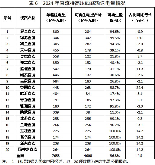 1764206413748882.png 5.png